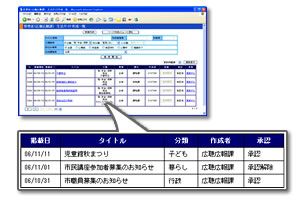 管理画面イメージ
