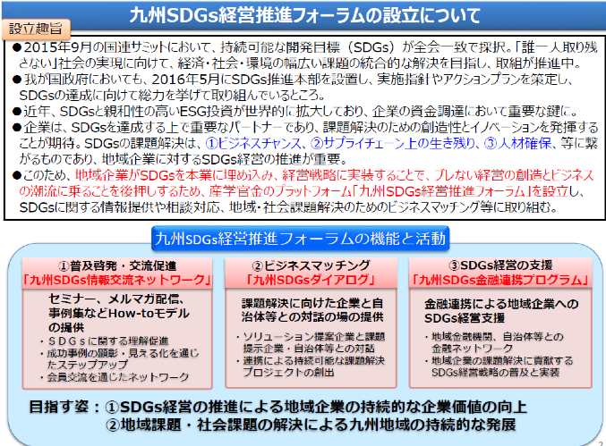 九州SDGs経営推進フォーラムの設立について