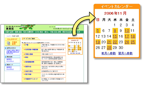 カレンダー掲載見本